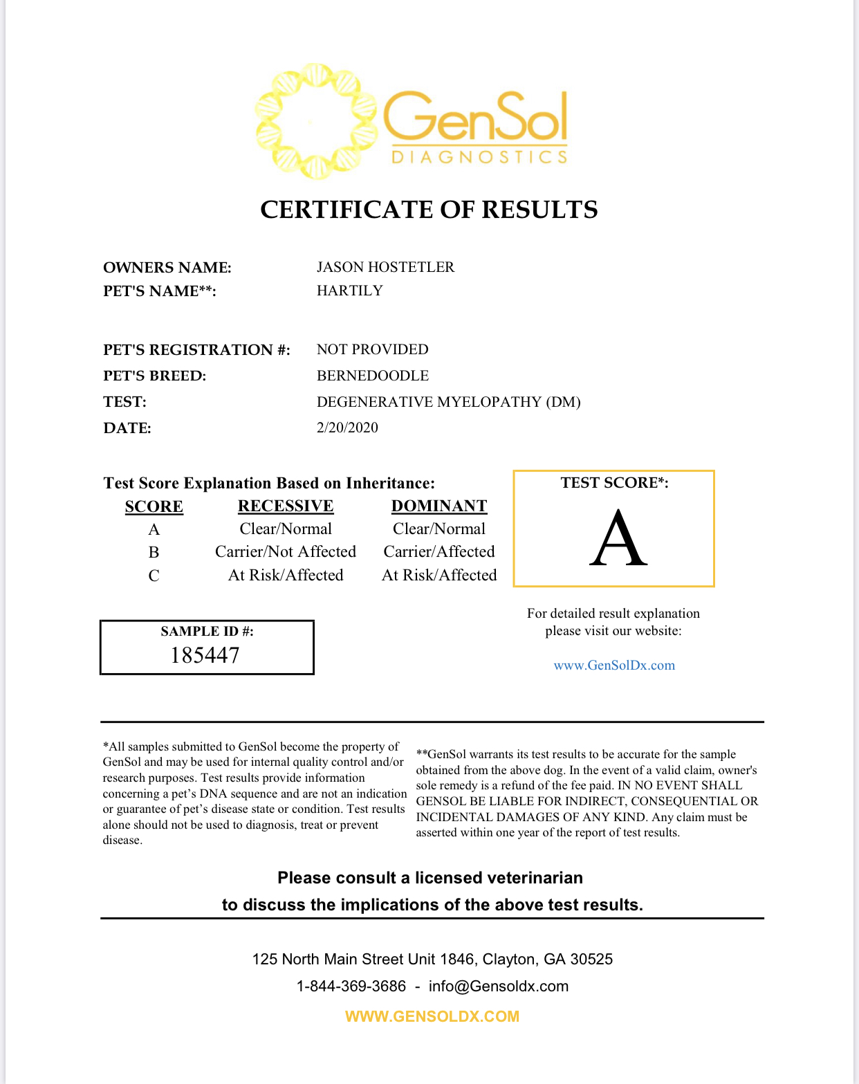 Регистрация pet. Gensol. Case diagnosis Certificate.